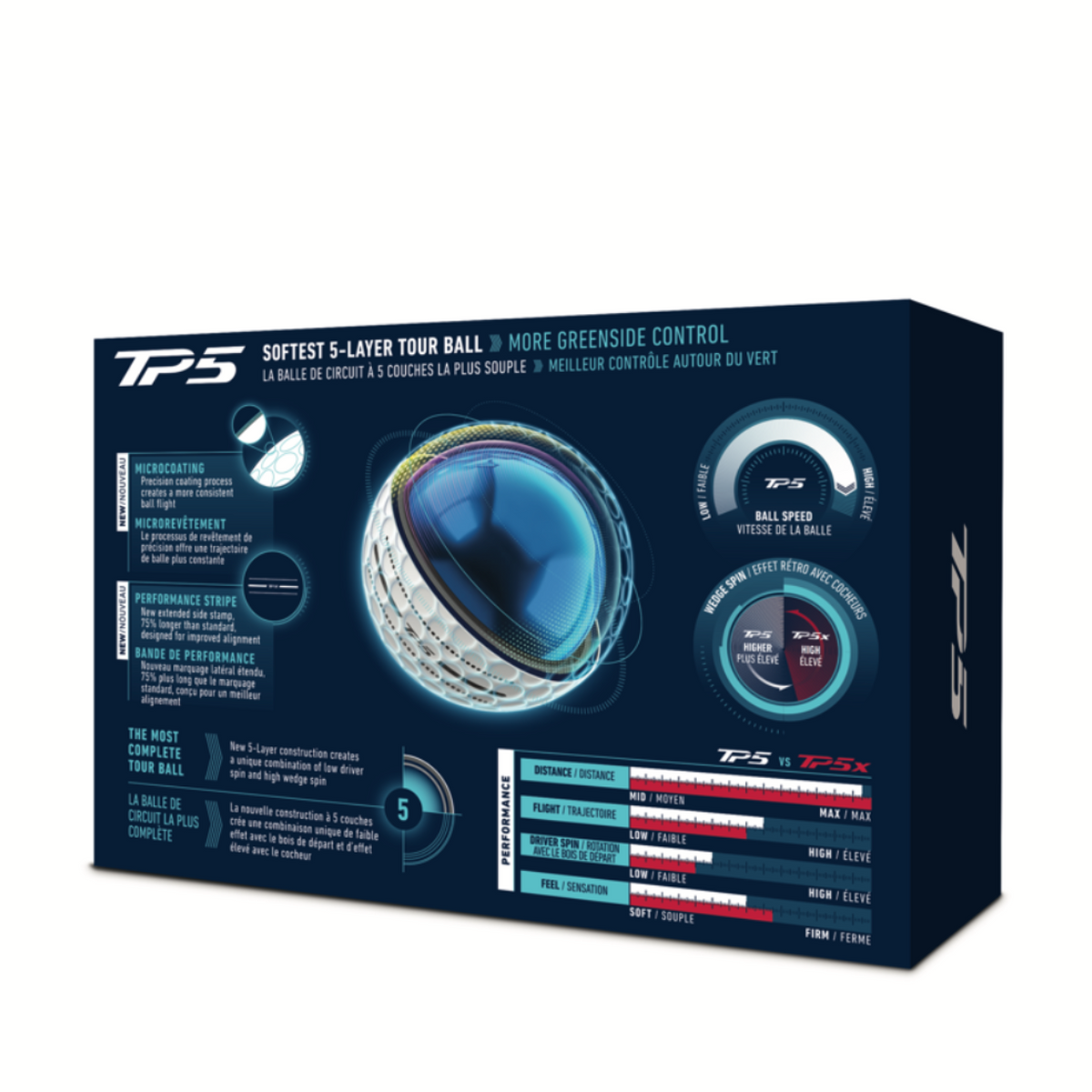 TaylorMade Balles TP5 Performance Stripe 2026 (boite de 6) - GolfCenter.fr