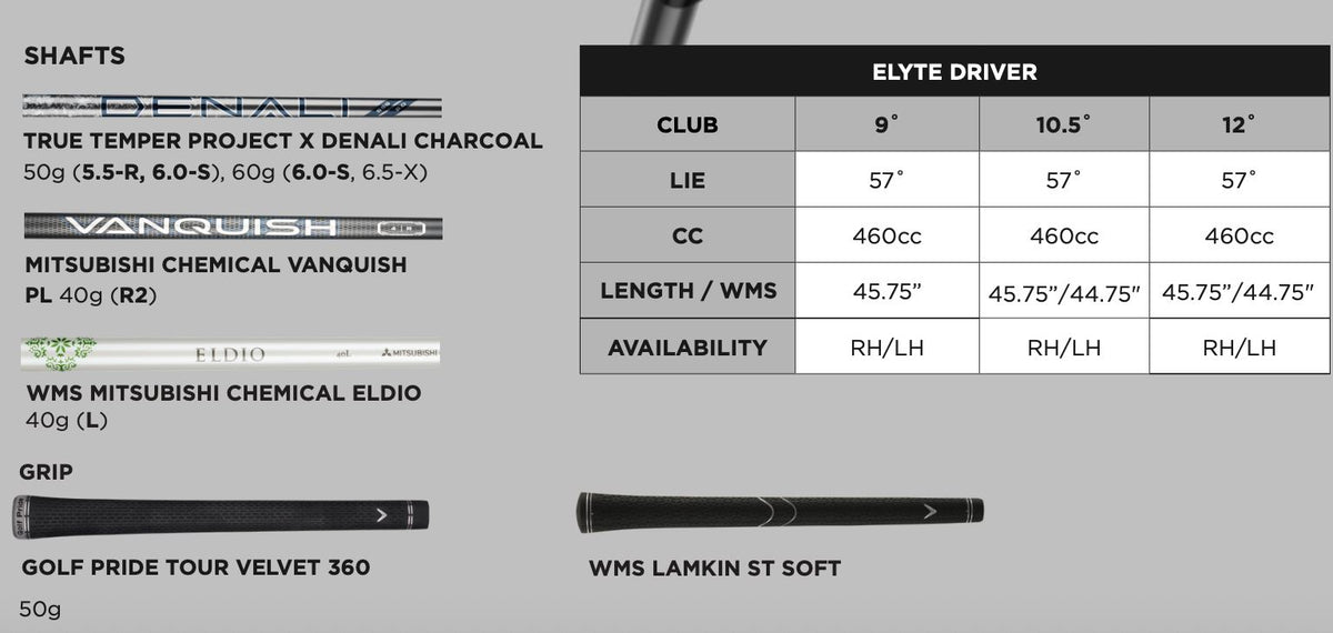 Callaway Driver ELYTE