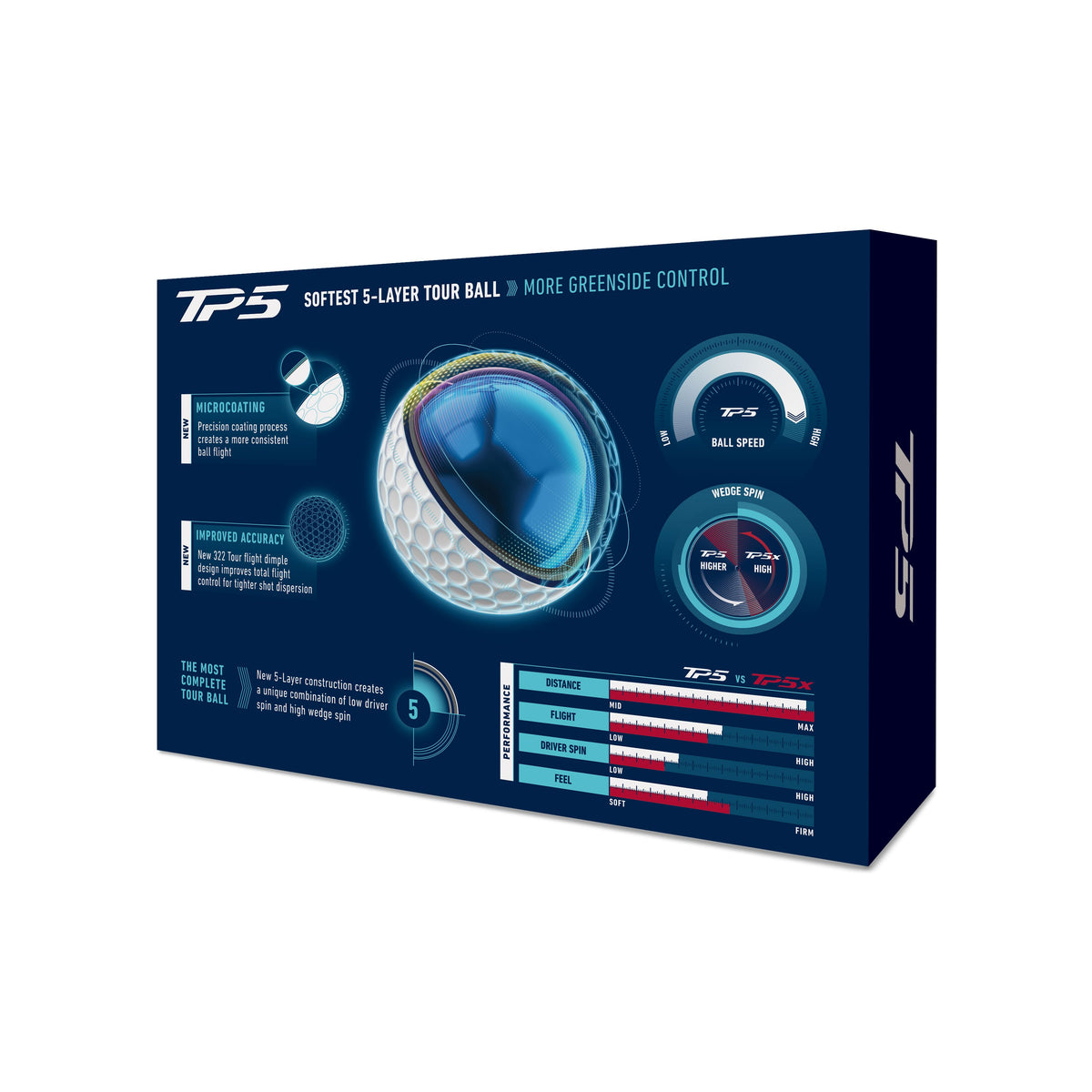 TaylorMade TP5 Logotées