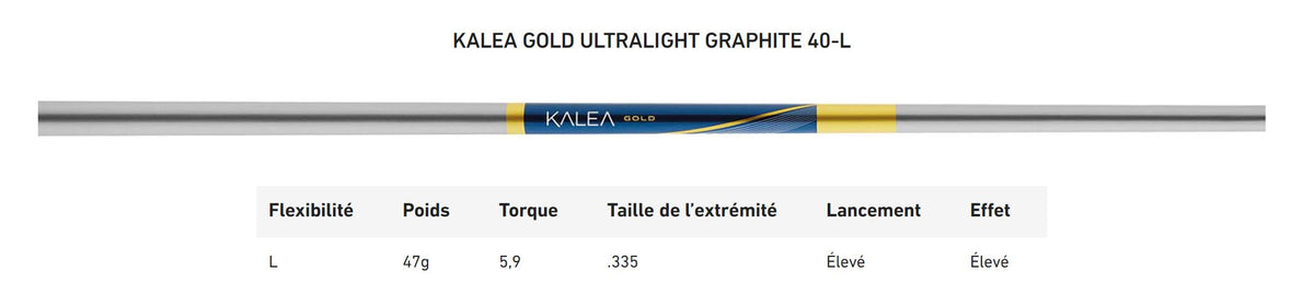 TaylorMade hybride Kalea Gold