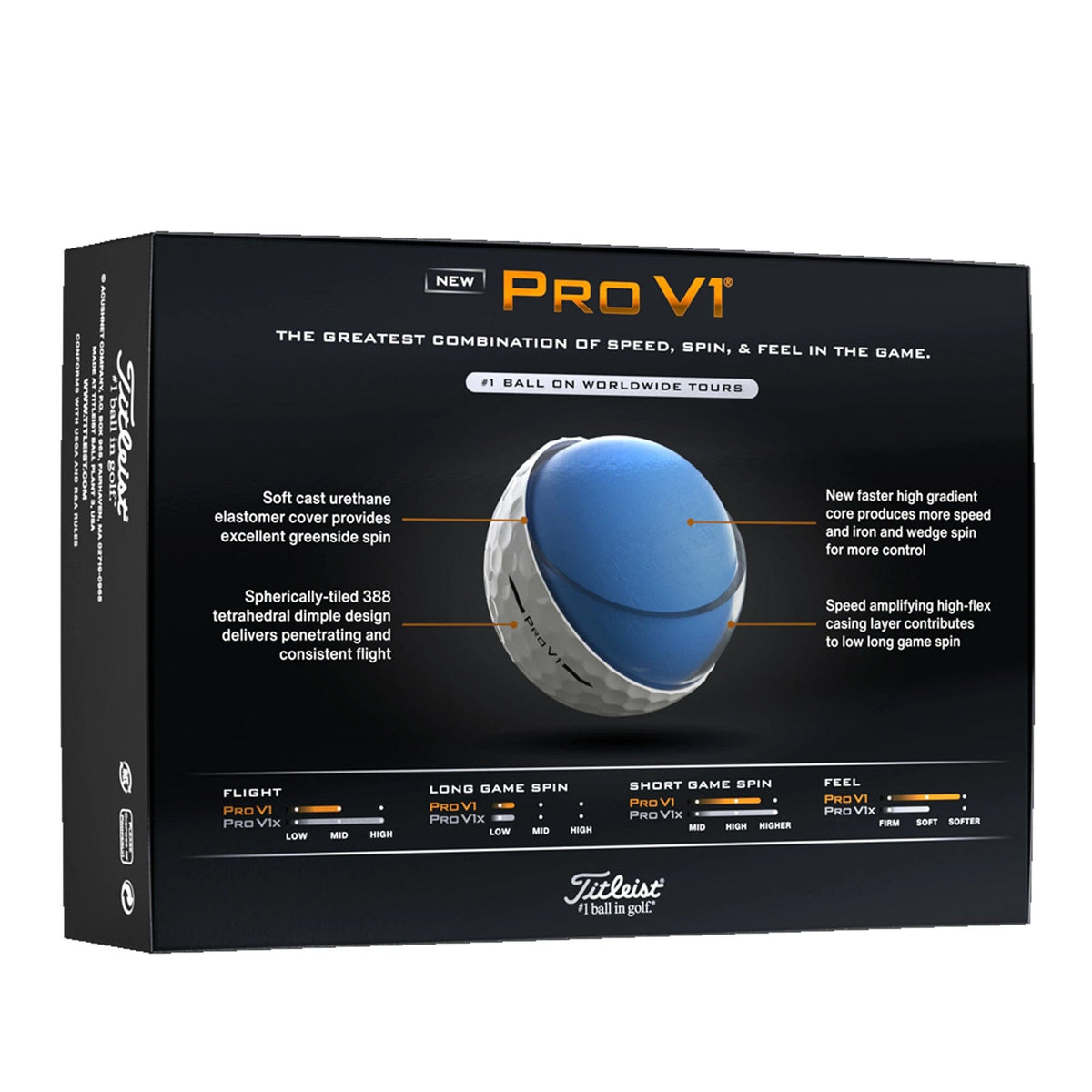 Titleist PRO V1 5/6/7/8 2025 (boite de 12)
