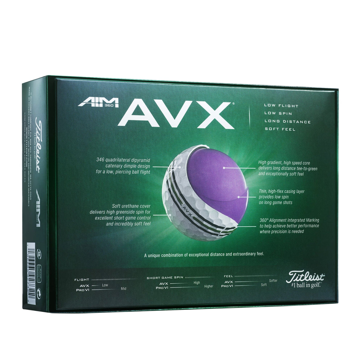 Titleist Bolas AVX A.I.M. 360 (caja de 12)