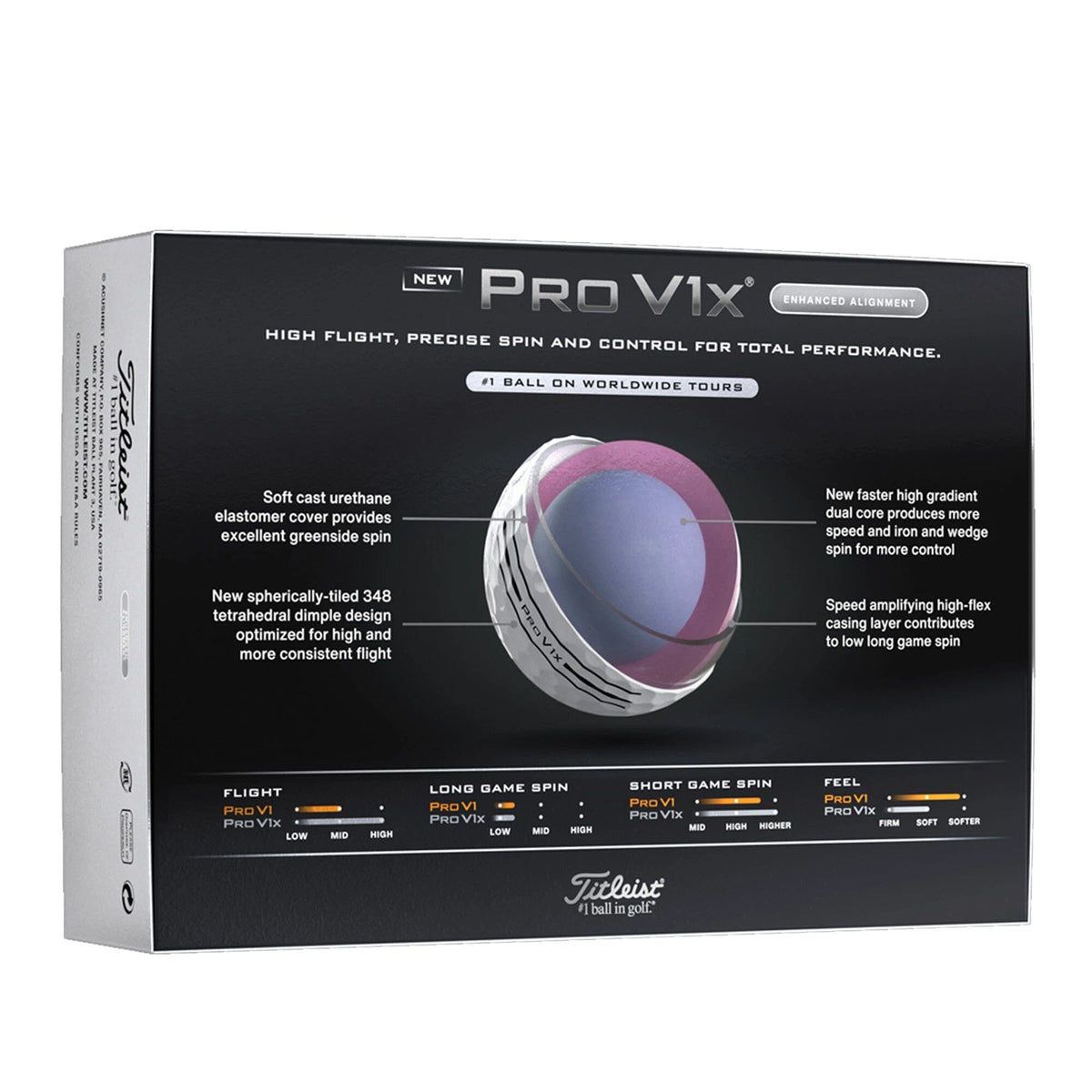 Titleist Pro V1x - Enhanced Alignement 2025 (boite de 12)
