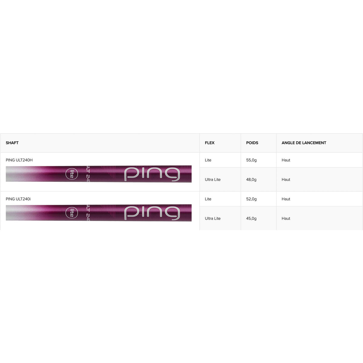 Ping golf Wedge GLide 4.0 shaft Grafito Lady