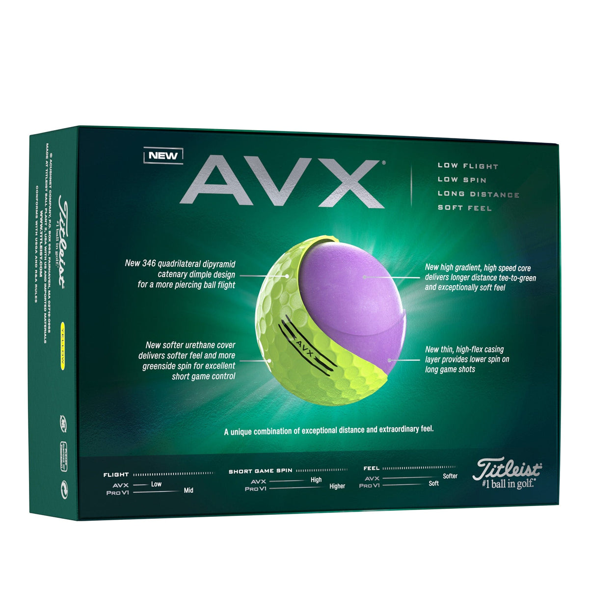 Titleist Bolas AVX 2024 (caja de 12)